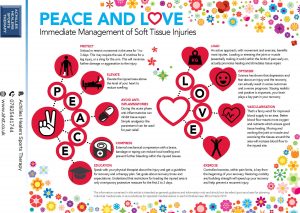 PEACE and LOVE protocol